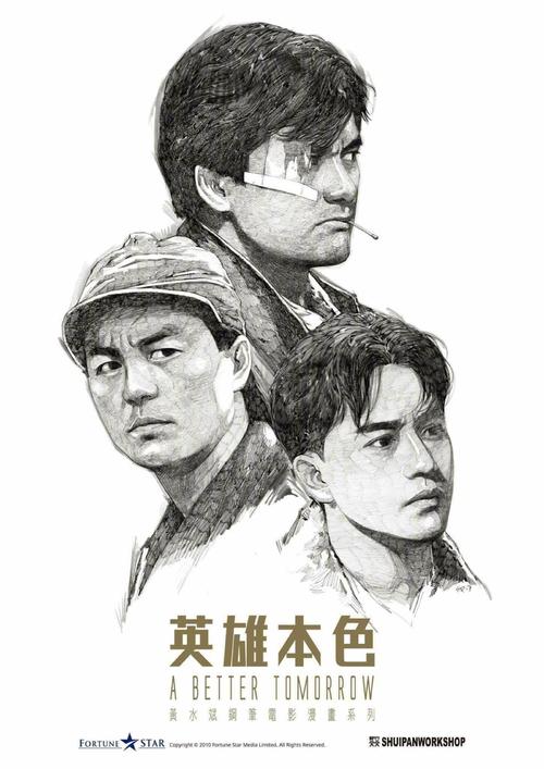 威亚拉二手车 毕业证成绩单认证